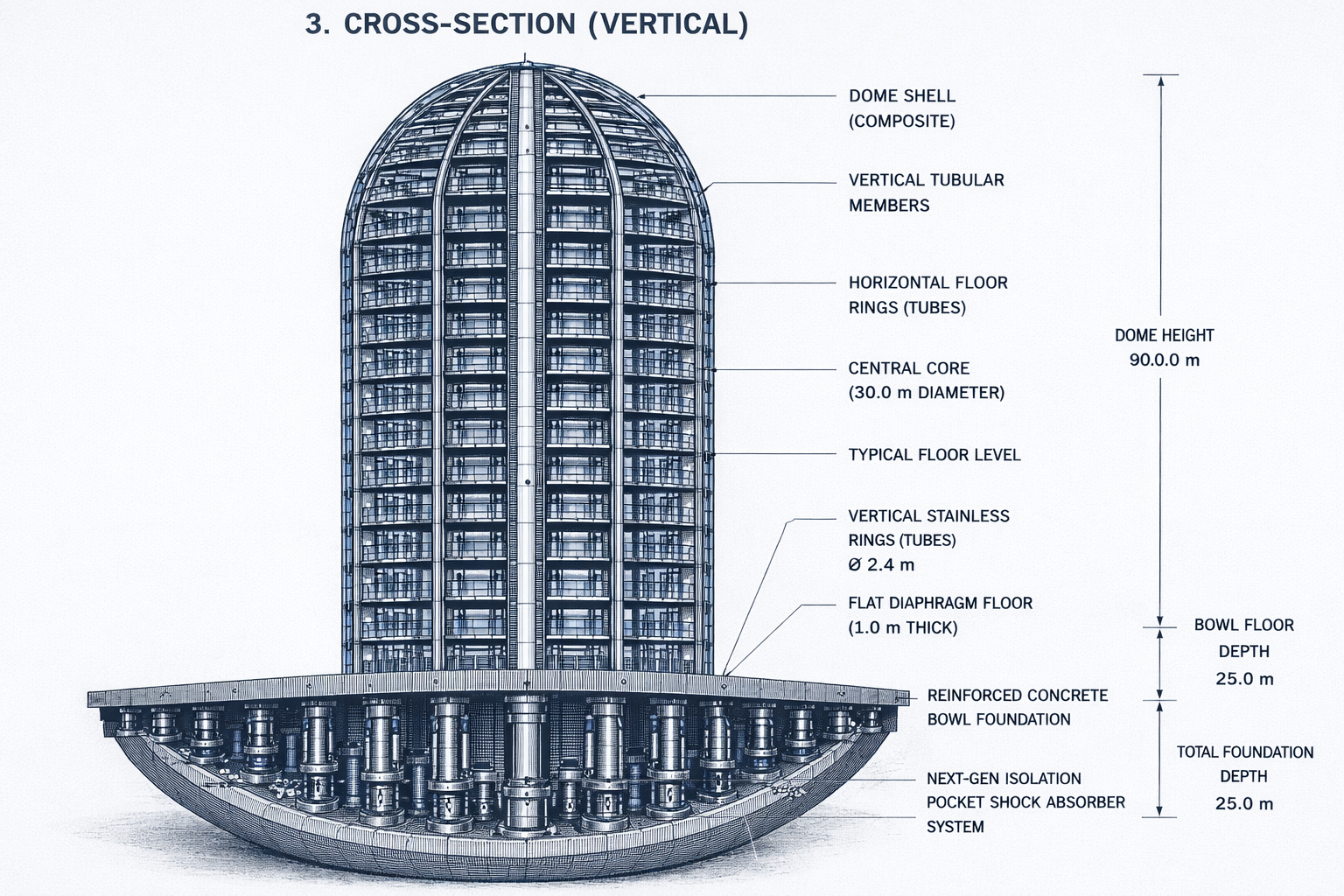 Metal Building Frame 2